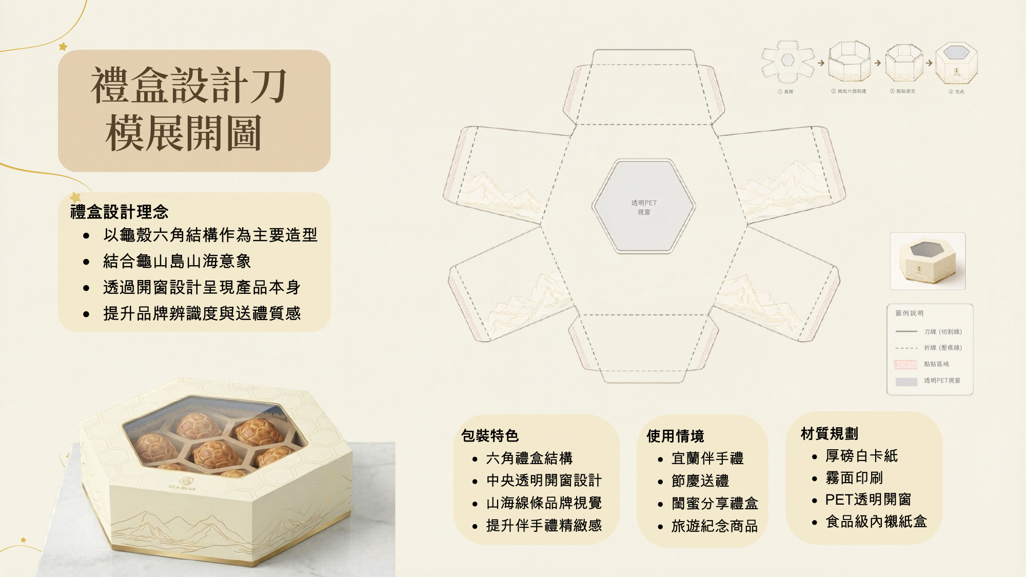 龜蜜|宜蘭金棗伴手禮作品展示圖